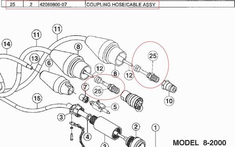 8-2000 coupling