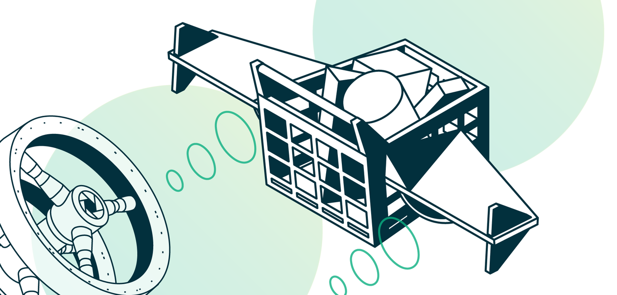 Shopify integration